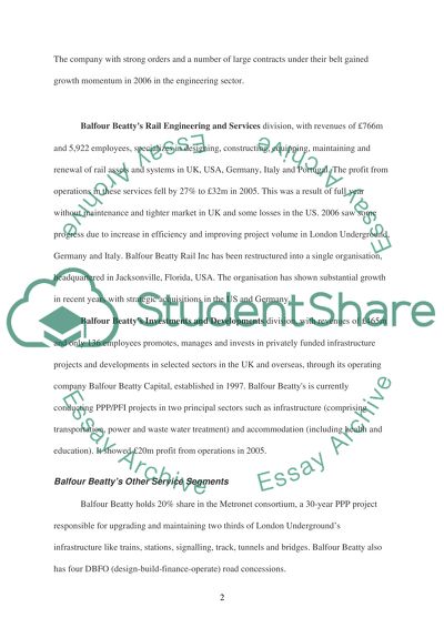 Analysis of Balfour Beatty plc Business and Competitive Environment