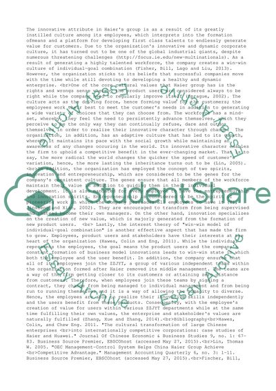 Group portfolio