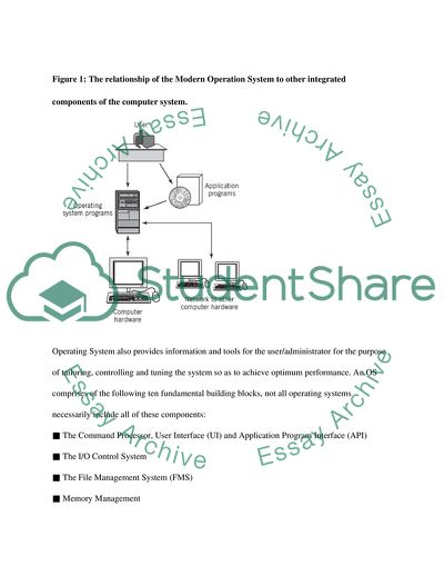Modern Operating Systems