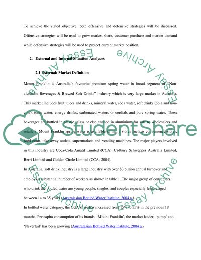 Marketing Planning of Mount Fran