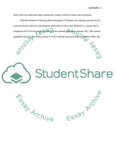 Reflection on the Cultural Geography of Thailand