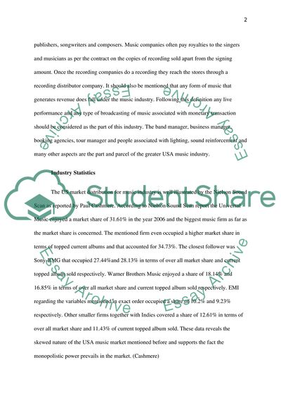 Music Industry of United States of America