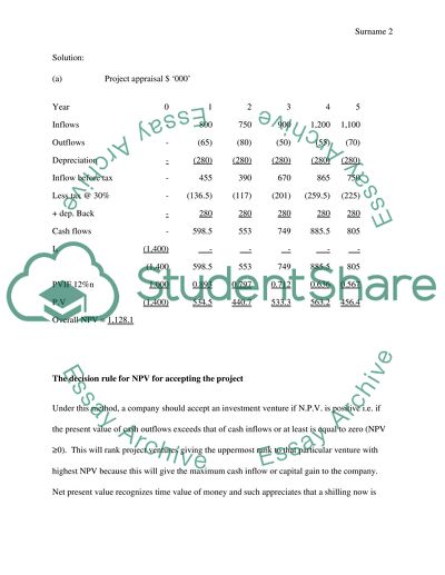 The Value of Net Present Value