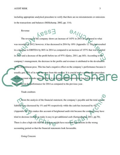 Areas of Heightened Audit Risk