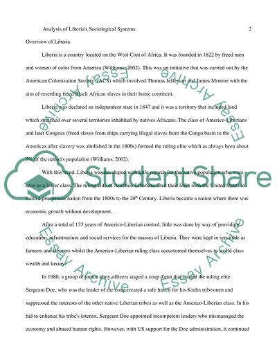 Interesting History Of Liberia