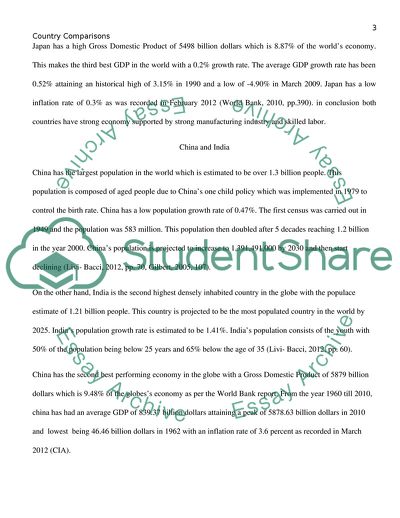 Country Comparisons - US and Japan, China and India, Saudi Arabia and Mexico