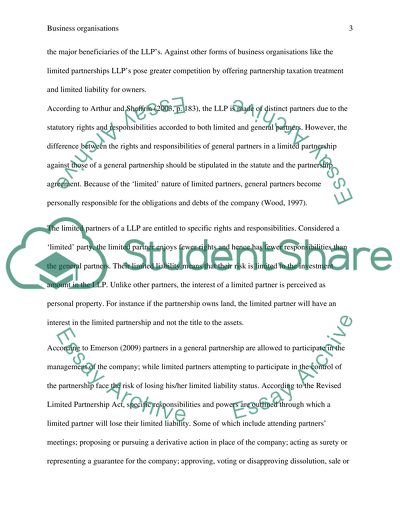 Business Organasation