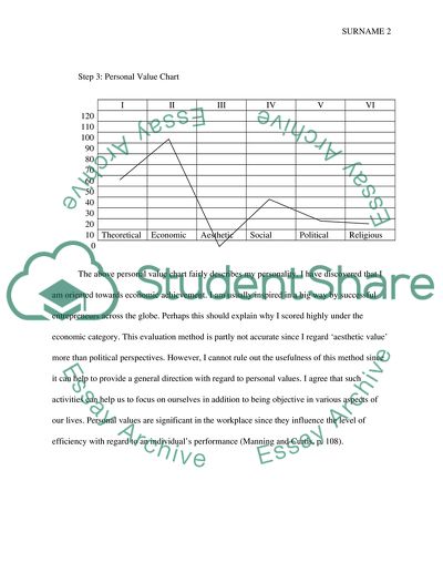 Evaluating Personal Values