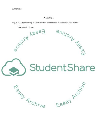 The Discovery of DNA