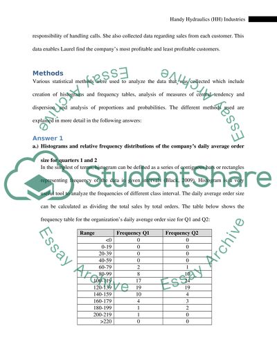 Handy Hydraulics Industries