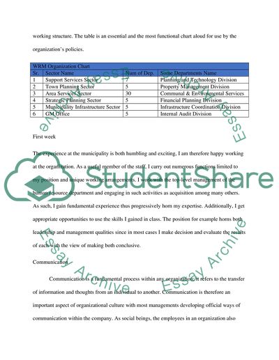Western Region Municipality (WRM)