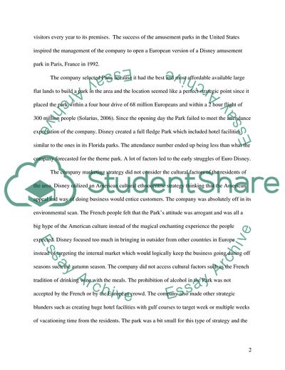 Marketing of Walt Disney Company