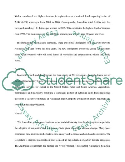 Macro-environmental Analysis of Sony TV