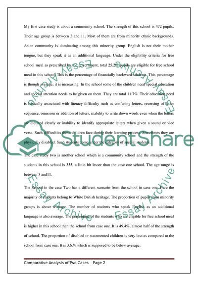 Numerous Aspects in Education Fields