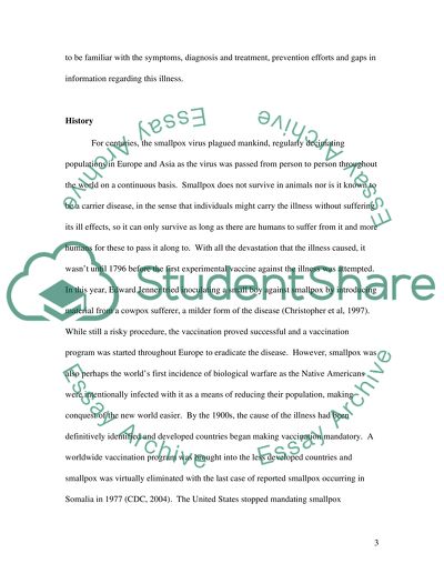 Understanding Smallpox