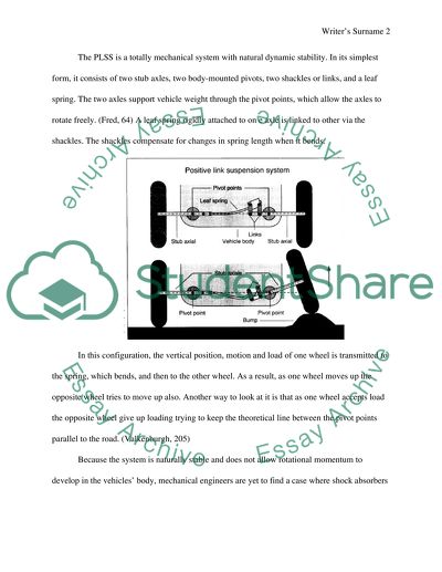 Car Spring Suspension System