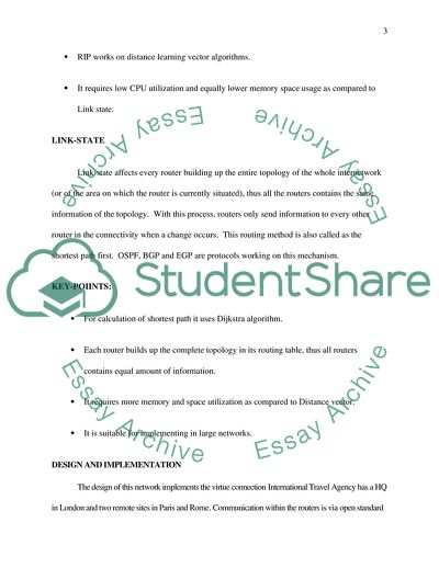 Network for International Travel Agency