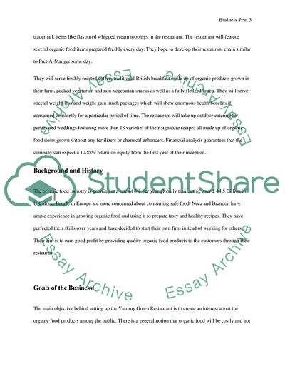 Organic Food Restaurant Market in Dublin