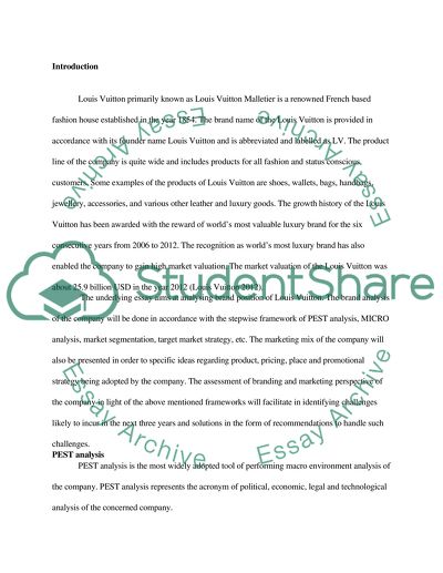 Principle of Fashion Marketing