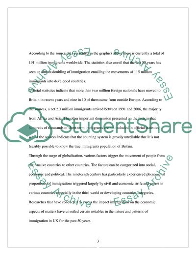 How Has Immigration Transformed Britain in the Last Fifty Years