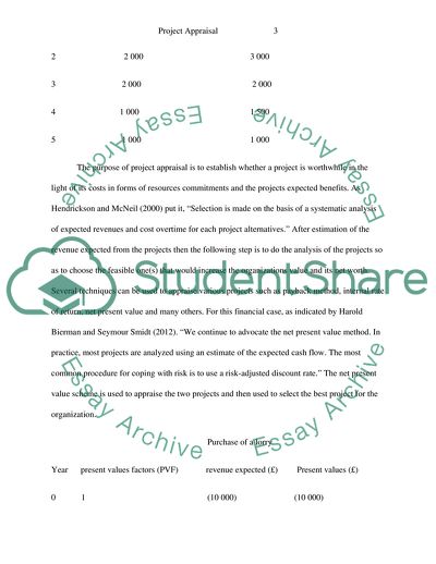 Task 4: Project Appraisal