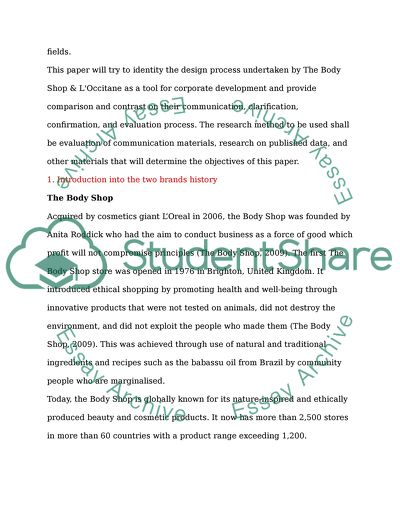 The Body Shop & LOccitane - Corporate Development