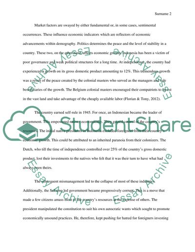 London Stock Exchange Market Analysis
