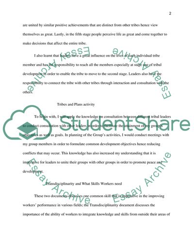 Foundations of Leadership