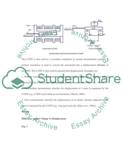 Measurement and Instrumentation LVDT sheet