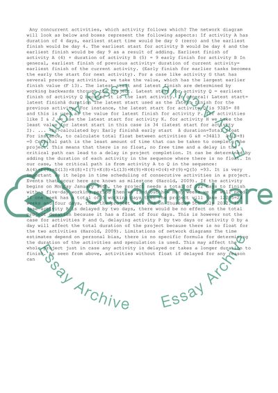 SIM335 Managing Projects