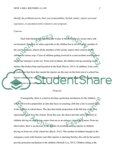 How a bill becomes a law