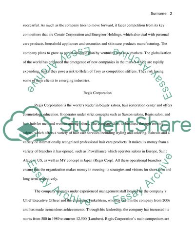 Helen of Troy Ltds Performance