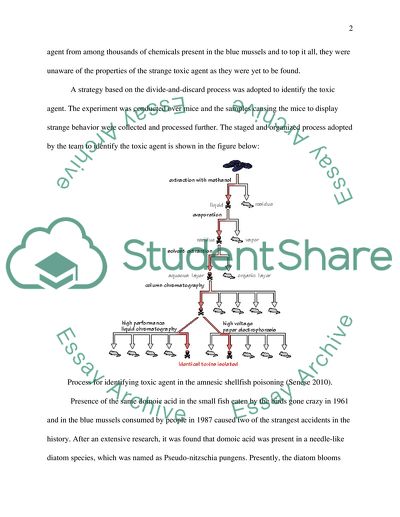 The Poisoning Needle