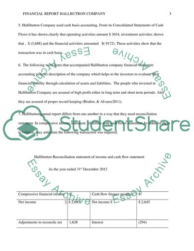 Financial Report- Halliburton Company