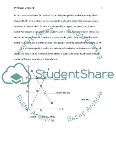 Oligopoly and Monopoly