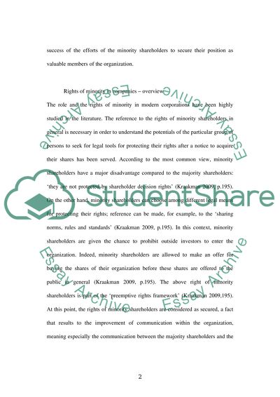 Rights of Minority in Companies