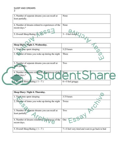 Psych 1010 out of class activity 5