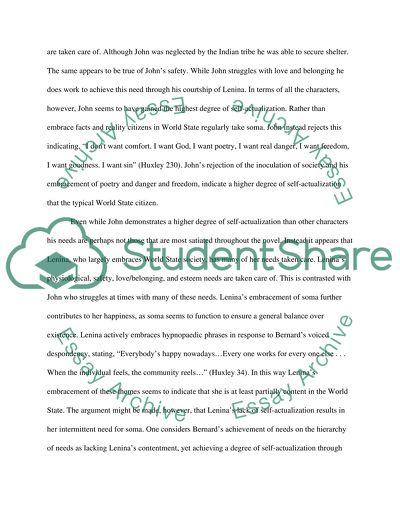 Abraham Maslows Theory of Hierarchy of Human Needs