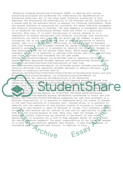 What is a Balance Score Card