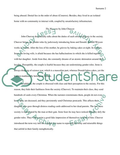 Gender roles/Perspectives