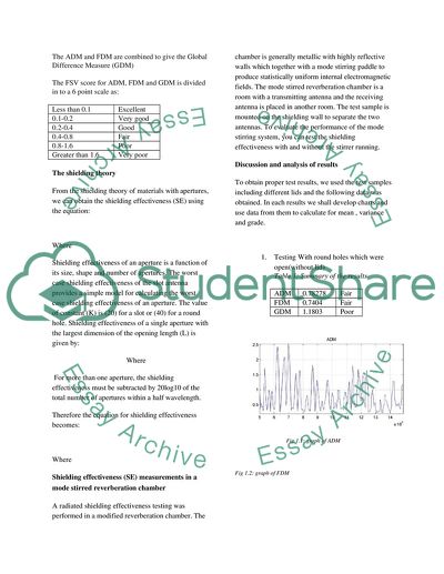 IEEE Technical paper based on 1597.1 standard in Electromagnetic compatibility