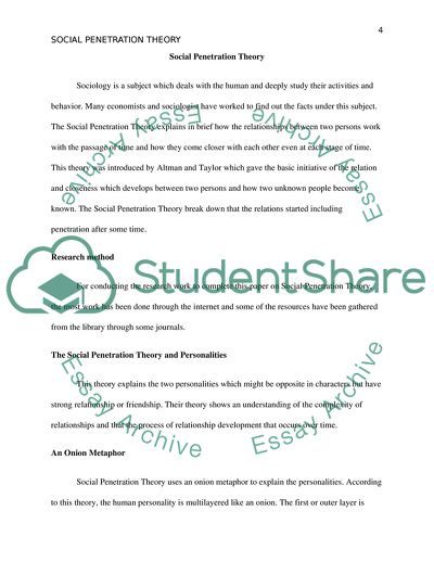 Social Penetration Theory