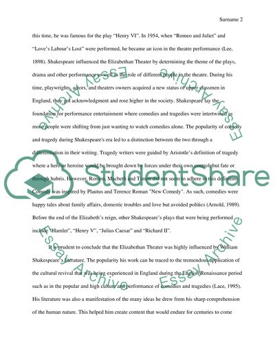 History about Elizabethan theatre