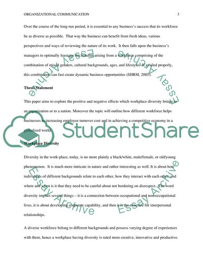 Organizational Communication: Workplace Diversity