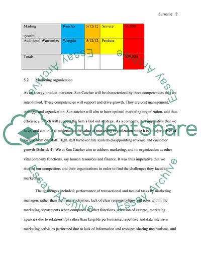 Sun catcher marketing plan