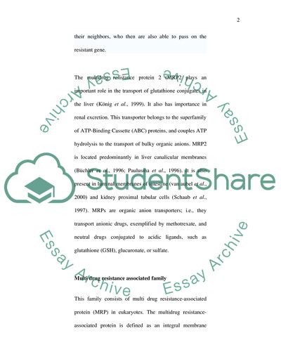 The Multidrug Resistance Protein