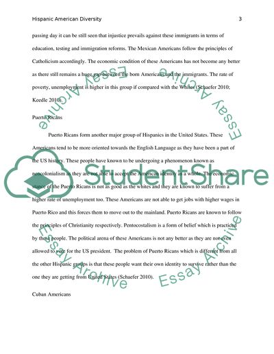 Hispanic American Diversity