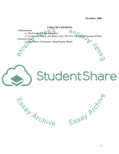 Understanding Customer Value Imperative in Marketing