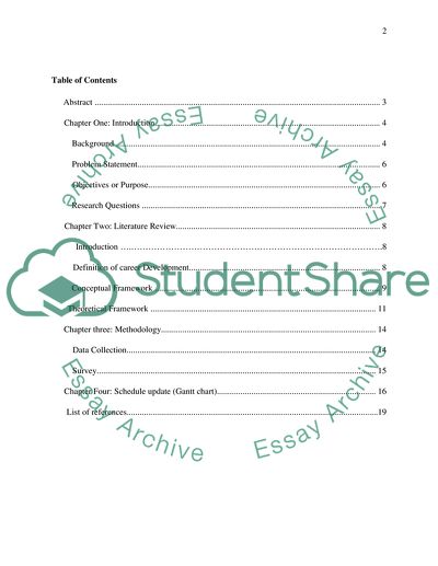 Human Resources Development in Qatar Petroleum