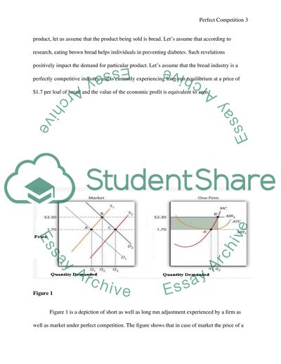 Perfectly Competitive Market and the Characteristics of New York Stock Exchange